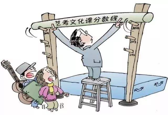 艺考类学生怎么提高文化课分数?