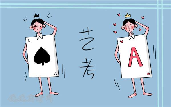 这可能是艺考中最全的基本常识了