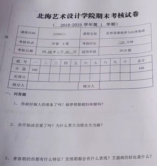 艺考考题“艾滋病的好处”?“北艺”到底想表达什么?
