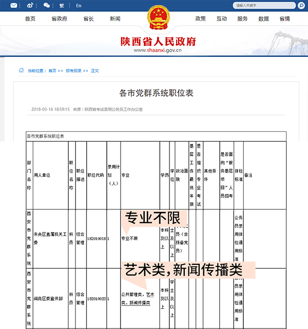 编导专业的学生完全可以参加公务员考试