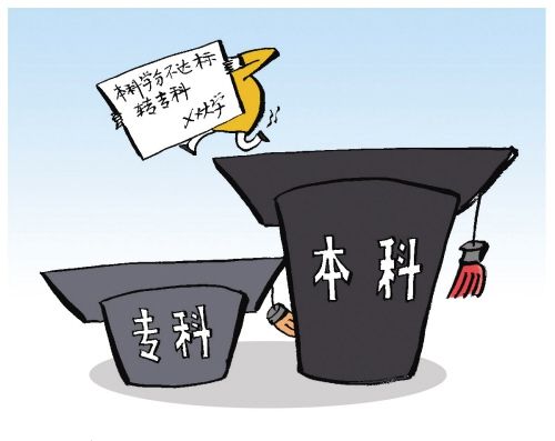 考研限制