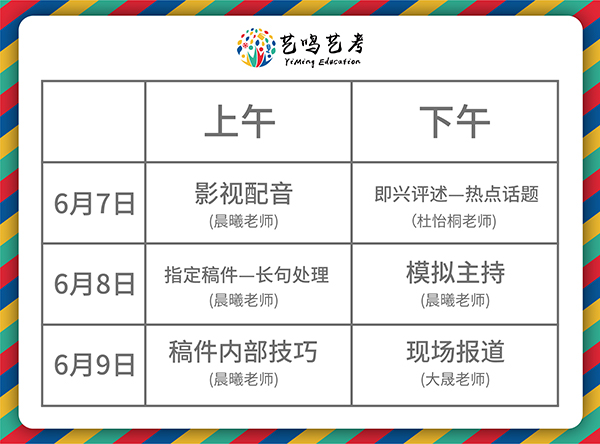 针对喜欢播音和编导