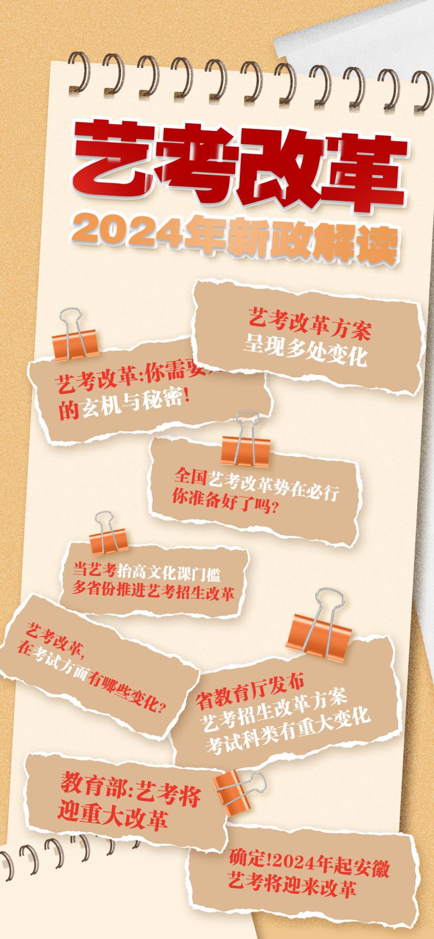 艺考改革新趋势，挑战与机遇并存，艺鸣给你最正确的专业规划