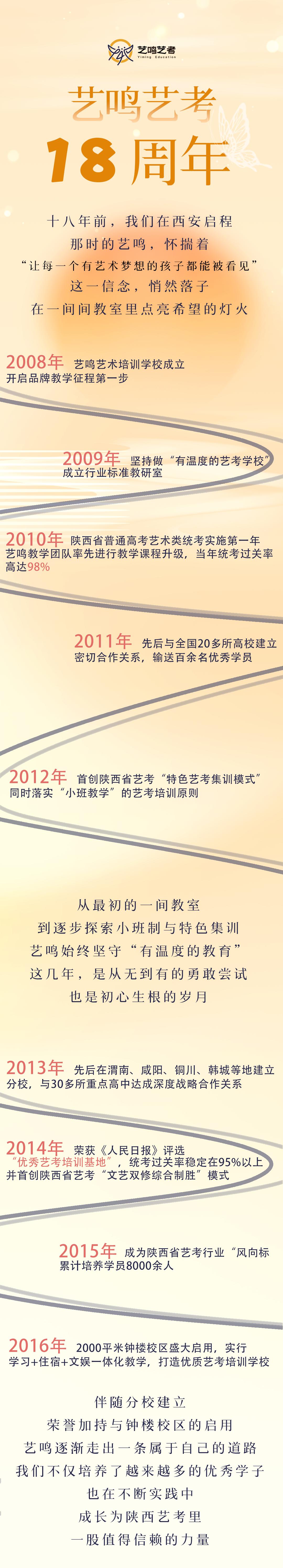 十八载艺鸣路，初心如一，逐梦前行